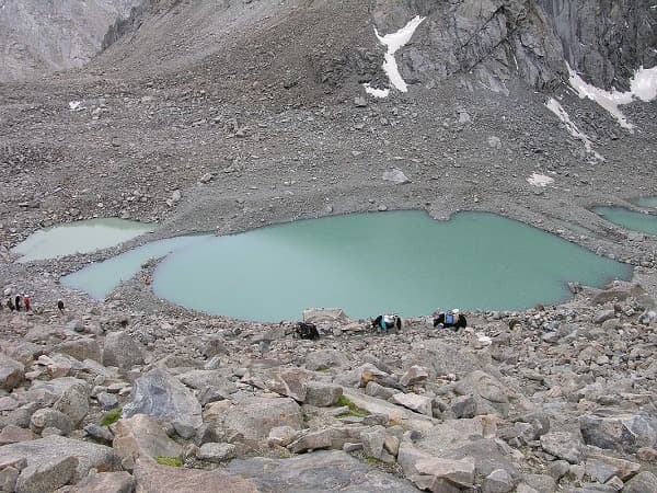 Gauri Kund